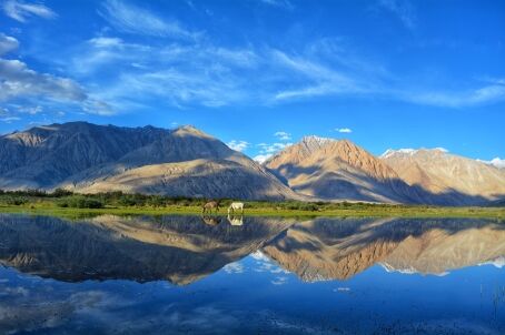 Ladakh Packages Ladakh Packages from Kolkata